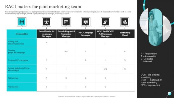 Complete Guide Of Paid Media Marketing Techniques RACI Matrix For Paid Marketing Topics PDF