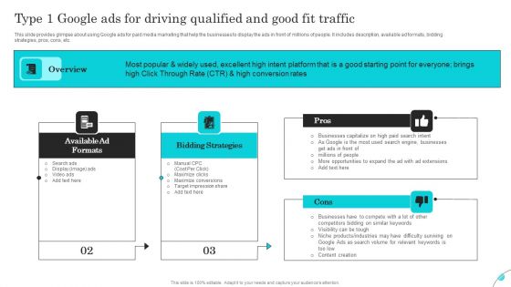 Complete Guide Of Paid Media Marketing Techniques Type 1 Google Ads For Driving Qualified Rules PDF