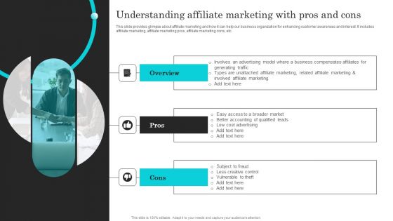 Complete Guide Of Paid Media Marketing Techniques Understanding Affiliate Marketing Information PDF Complete Guide Of Paid Media Marketing Techniques Understanding Affiliate Marketing Information PDF