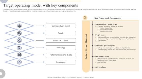 Complete Guide To KPMG Strategy For Driving Business Success Target Operating Model With Key Components Information PDF