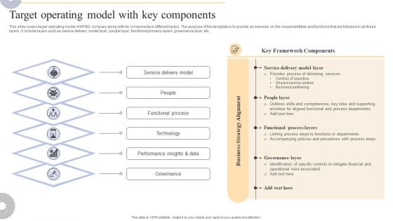 Complete Guide To KPMG Strategy For Driving Business Success Target Operating Model With Key Components Information PDF Complete Guide To KPMG Strategy For Driving Business Success Target Operating Model With Key Components Information PDF