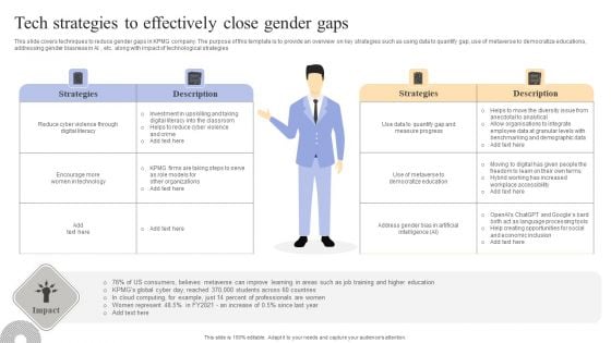 Complete Guide To KPMG Strategy For Driving Business Success Tech Strategies To Effectively Close Gender Inspiration PDF Complete Guide To KPMG Strategy For Driving Business Success Tech Strategies To Effectively Close Gender Inspiration PDF