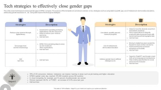 Complete Guide To KPMG Strategy For Driving Business Success Tech Strategies To Effectively Close Gender Inspiration PDF