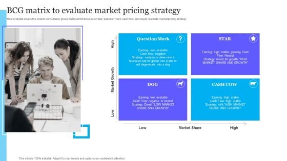 Complete Guide To Product Pricing Techniques BCG Matrix To Evaluate Market Pricing Strategy Template PDF