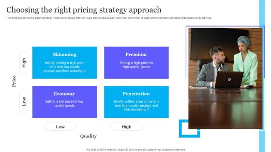 Complete Guide To Product Pricing Techniques Choosing The Right Pricing Strategy Approach Pictures PDF