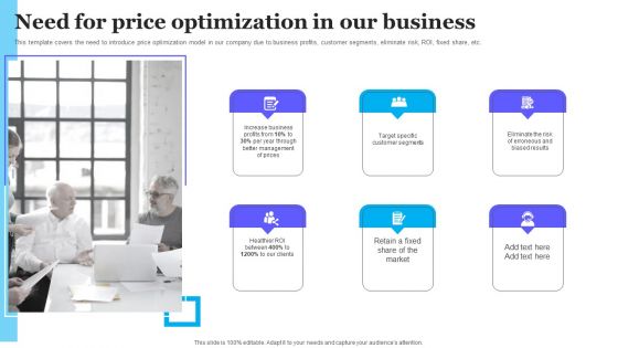 Complete Guide To Product Pricing Techniques Need For Price Optimization In Our Business Inspiration PDF