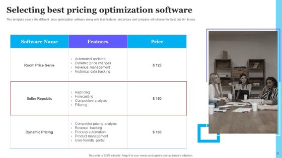Complete Guide To Product Pricing Techniques Ppt PowerPoint Presentation Complete Deck With Slides Slide38
