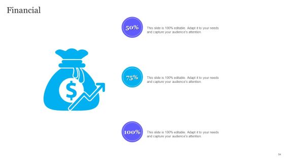 Complete Guide To Product Pricing Techniques Ppt PowerPoint Presentation Complete Deck With Slides Slide54