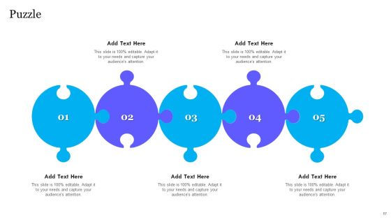 Complete Guide To Product Pricing Techniques Ppt PowerPoint Presentation Complete Deck With Slides Slide57