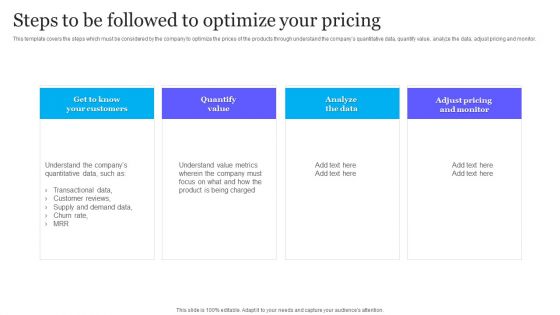 Complete Guide To Product Pricing Techniques Steps To Be Followed To Optimize Your Pricing Information PDF