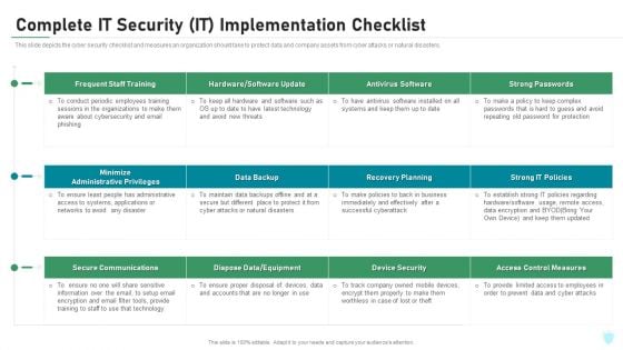 Complete IT Security IT Implementation Checklist Ppt Diagrams PDF Complete IT Security IT Implementation Checklist Ppt Diagrams PDF