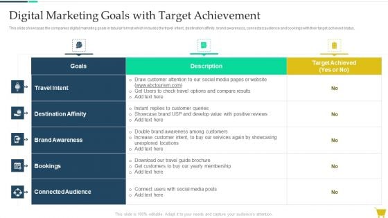 Complete Online Marketing Audit Guide Digital Marketing Goals With Target Achievement Ideas PDF Complete Online Marketing Audit Guide Digital Marketing Goals With Target Achievement Ideas PDF