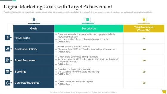 Complete Online Marketing Audit Guide Digital Marketing Goals With Target Achievement Ideas PDF