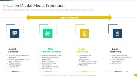 Complete Online Marketing Audit Guide Focus On Digital Media Promotion Rules PDF