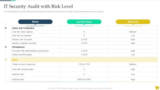 Complete Online Marketing Audit Guide IT Security Audit With Risk Level Clipart PDF Complete Online Marketing Audit Guide IT Security Audit With Risk Level Clipart PDF