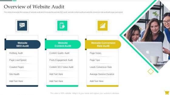 Complete Online Marketing Audit Guide Overview Of Website Audit Introduction PDF