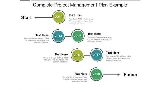 Complete Project Management Plan Example Ppt PowerPoint Presentation Model Pictures