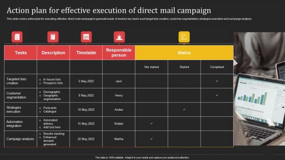 Complete Strategic Manual For Direct Mail Marketing Action Plan For Effective Execution Of Direct Mail Campaign Diagrams PDF