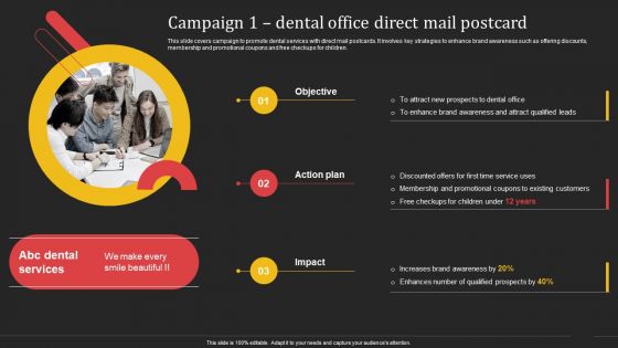 Complete Strategic Manual For Direct Mail Marketing Campaign 1 Dental Office Direct Mail Postcard Designs PDF