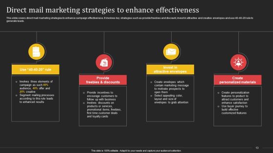 Complete Strategic Manual For Direct Mail Marketing Ppt PowerPoint Presentation Complete Deck With Slides Slide13