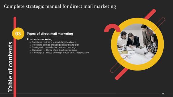 Complete Strategic Manual For Direct Mail Marketing Ppt PowerPoint Presentation Complete Deck With Slides Slide14