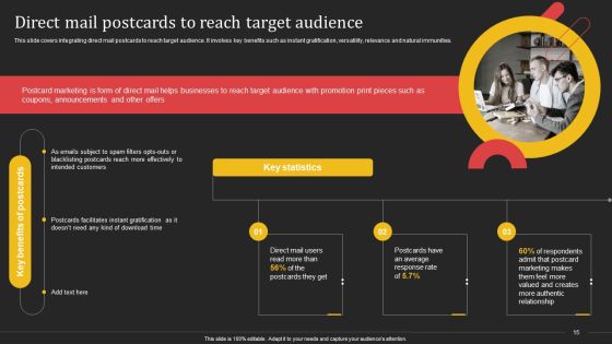 Complete Strategic Manual For Direct Mail Marketing Ppt PowerPoint Presentation Complete Deck With Slides Slide15