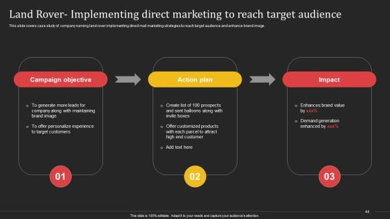 Complete Strategic Manual For Direct Mail Marketing Ppt PowerPoint Presentation Complete Deck With Slides Slide44
