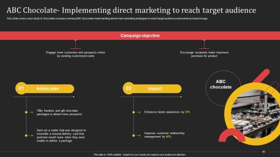 Complete Strategic Manual For Direct Mail Marketing Ppt PowerPoint Presentation Complete Deck With Slides Slide45
