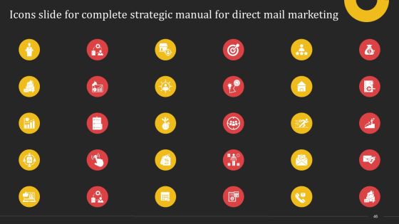 Complete Strategic Manual For Direct Mail Marketing Ppt PowerPoint Presentation Complete Deck With Slides Slide46