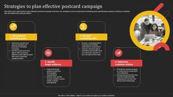 Complete Strategic Manual For Direct Mail Marketing Strategies To Plan Effective Postcard Campaign Inspiration PDF