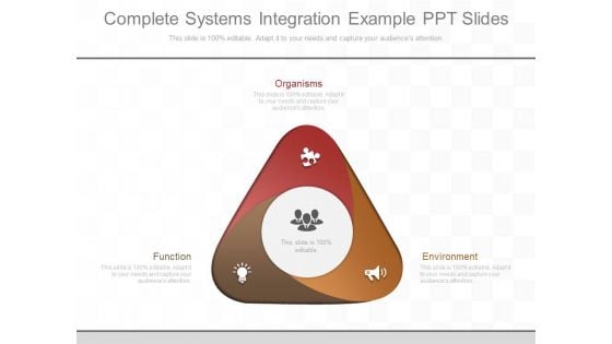 Complete Systems Integration Example Ppt Slides