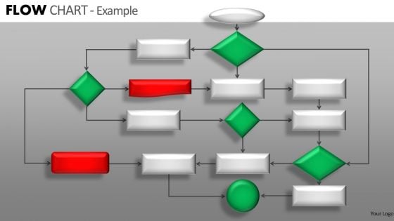 Completely Editable Flowcharts For PowerPoint Slides Ppt Templates