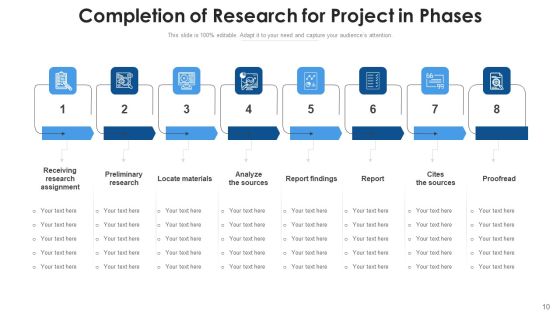 Completion Of Stage Execution Business Ppt PowerPoint Presentation Complete Deck With Slides Slide10