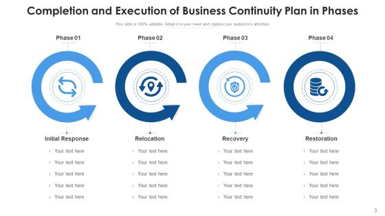 Completion Of Stage Execution Business Ppt PowerPoint Presentation Complete Deck With Slides Slide03