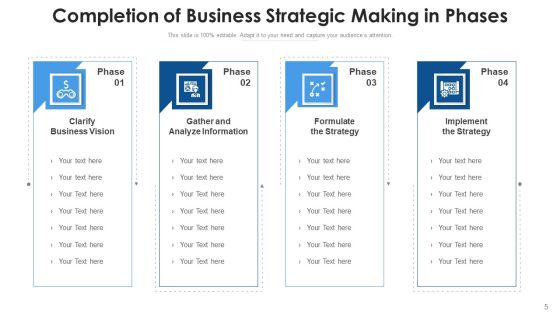 Completion Of Stage Execution Business Ppt PowerPoint Presentation Complete Deck With Slides Slide05