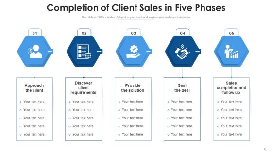Completion Of Stage Execution Business Ppt PowerPoint Presentation Complete Deck With Slides Slide06