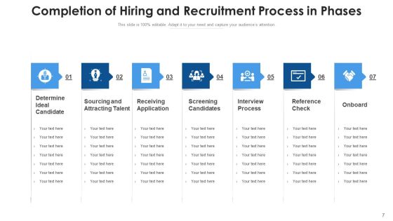 Completion Of Stage Execution Business Ppt PowerPoint Presentation Complete Deck With Slides Slide07