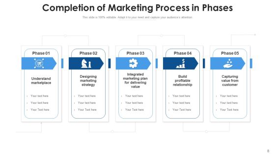 Completion Of Stage Execution Business Ppt PowerPoint Presentation Complete Deck With Slides Slide08