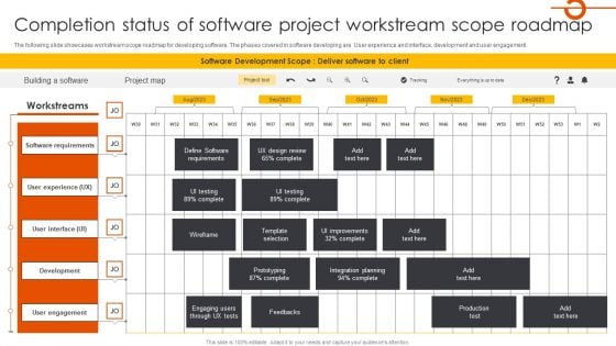 Completion Status Of Software Project Workstream Scope Roadmap Pictures PDF