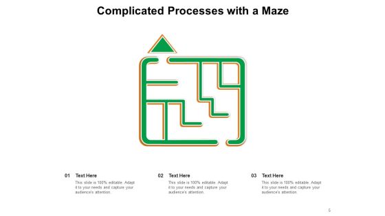 Complex Process Arrows Business Ppt PowerPoint Presentation Complete Deck Slide05