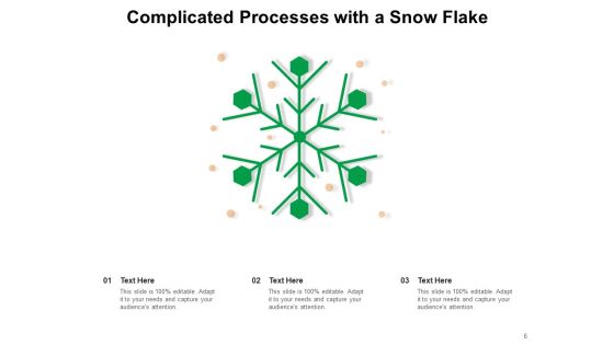 Complex Process Arrows Business Ppt PowerPoint Presentation Complete Deck Slide06