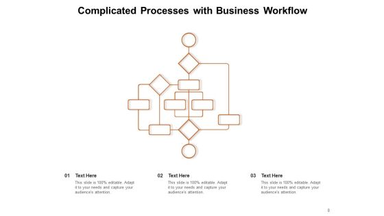 Complex Process Arrows Business Ppt PowerPoint Presentation Complete Deck Slide08