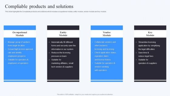 Compliable Investor Financing Elevator Pitch Deck Compliable Products And Solutions Slides PDF Compliable Investor Financing Elevator Pitch Deck Compliable Products And Solutions Slides PDF