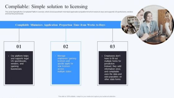 Compliable Investor Financing Elevator Pitch Deck Compliable Simple Solution To Licensing Portrait PDF Compliable Investor Financing Elevator Pitch Deck Compliable Simple Solution To Licensing Portrait PDF