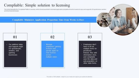 Compliable Investor Financing Elevator Pitch Deck Compliable Simple Solution To Licensing Portrait PDF