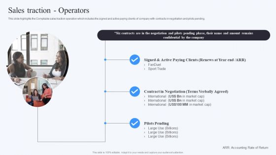 Compliable Investor Financing Elevator Sales Traction Operators Themes PDF