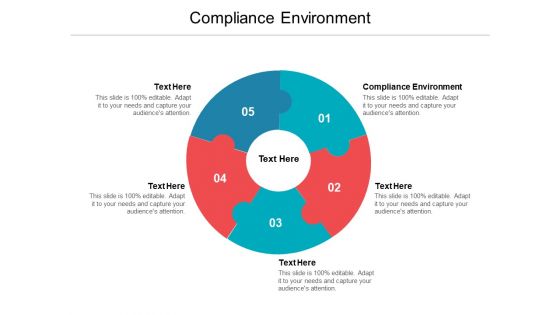 Compliance Environment Ppt PowerPoint Presentation Slides Gallery Cpb Pdf