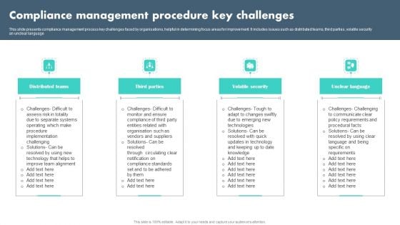 Compliance Management Procedure Key Challenges Summary PDF