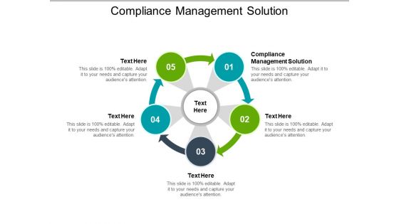 Compliance Management Solution Ppt PowerPoint Presentation Gallery Example Introduction Cpb