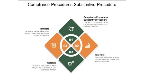 Compliance Procedures Substantive Procedure Ppt PowerPoint Presentation Backgrounds Cpb